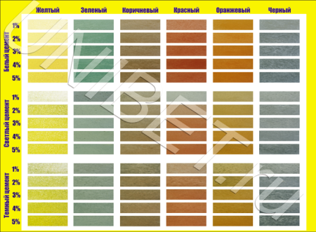 Краситель сухой 0,5кг черный Uni-bet